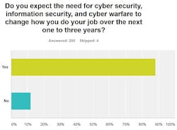 Latest update with data from 23 April 2015 Latest update with data from 23 April 2015