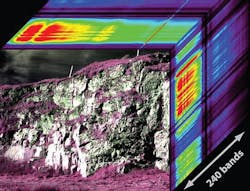 Hyperspectral imaging market to grow by 76% through 2019; military market to hit $13.9 million Hyperspectral imaging market to grow by 76% through 2019; military market to hit $13.9 million