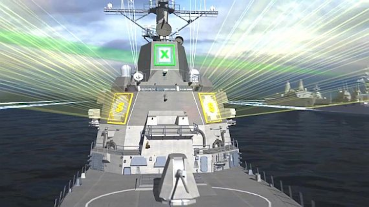 Sea-based radar market will reach $13 billion over next 10 years, says Forecast International
