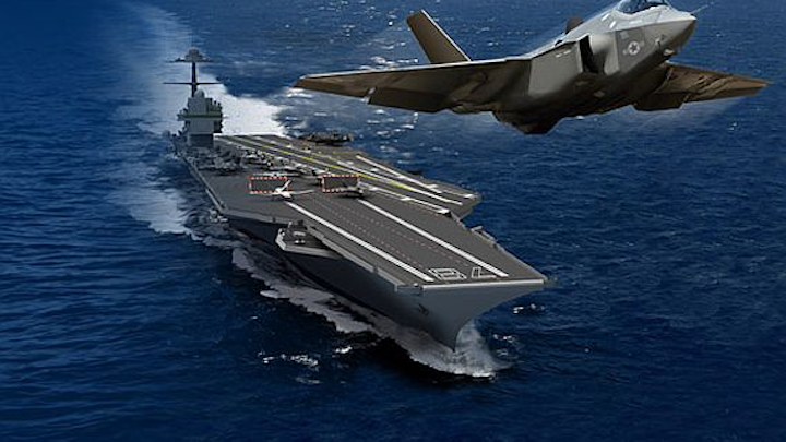 High-power electronics at the heart of electromagnetic carrier launch and recovery systems