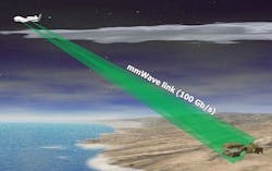 DARPA moving forward with effort to develop 100-gigabit-per-second airborne wireless data links DARPA moving forward with effort to develop 100-gigabit-per-second airborne wireless data links