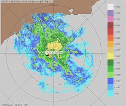 Navy looking to BCI to extract weather radar data from tactical ship- and land-based radar systems Navy looking to BCI to extract weather radar data from tactical ship- and land-based radar systems