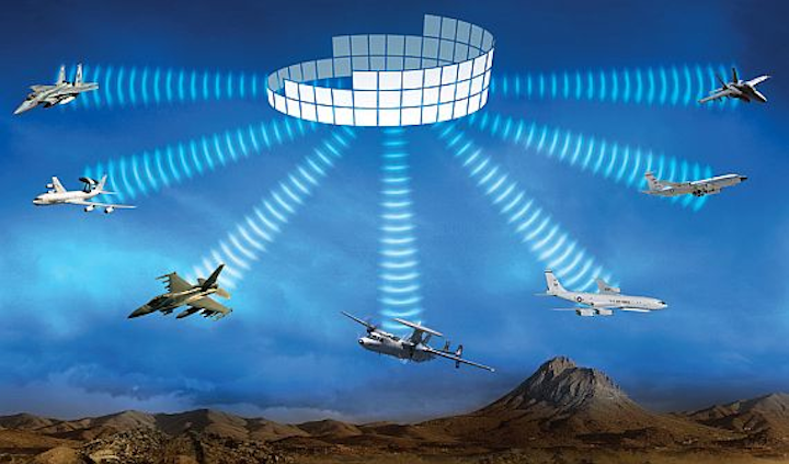 Navy awards nearly half-billion-dollar contract to ViaSat to provide MIDS JTRS tactical networking