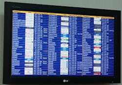 Demand for airport information systems to grow by 31.6 percent over the next five years Demand for airport information systems to grow by 31.6 percent over the next five years