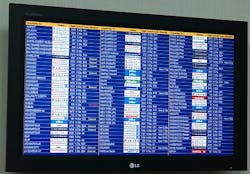 Demand for airport information systems to grow by 31.6 percent over the next five years