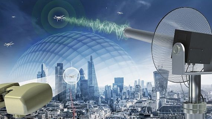 Perimeter-security counter-drone system offers ability to detect and commandeer intruding UAVs