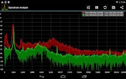 Air Force asks industry for ideas on building cyber security and SIGINT systems Air Force asks industry for ideas on building cyber security and SIGINT systems