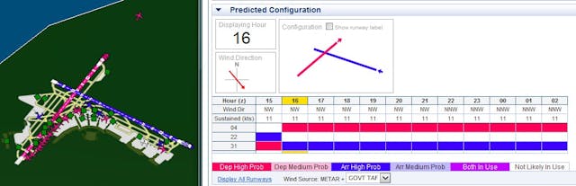Weather Services International (WSI) Fusion | Military Aerospace