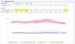 Wsi Fusion 5 Wsi Fusion 5