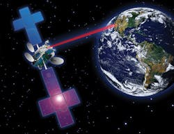 1601mae Eow Freespaceoptical 1601mae Eow Freespaceoptical