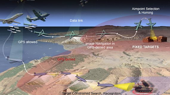 Lockheed Martin to develop small, lightweight weapon seeker to attack targets without use of GPS