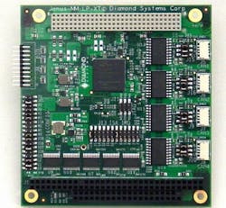 By Mil & Aero staff By Mil & Aero staff