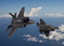 F-35 combat jet: only time will tell if current problems will become long-term deficiencies