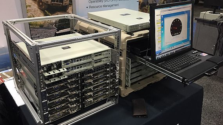 Hyper-convergence blends with virtual machines and rugged computers for network-centric warfare