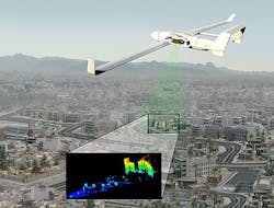 3 Sr Right 3 Sr Right