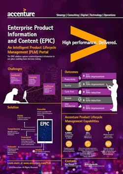 Content Dam Avi Online Articles 2016 01 Epic Content Dam Avi Online Articles 2016 01 Epic