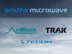 Content Dam Avi Online Articles 2016 02 Smiths Content Dam Avi Online Articles 2016 02 Smiths