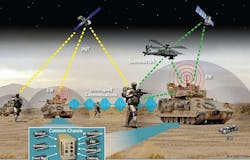 Army asks industry for ideas on developing open-systems integrated digital radio and EW