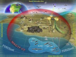Navy chooses Progeny Systems, Decisive Analytics to process real-time battlefield information Navy chooses Progeny Systems, Decisive Analytics to process real-time battlefield information