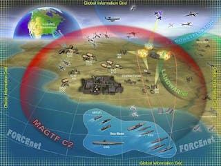 Navy chooses Progeny Systems, Decisive Analytics to process real-time battlefield information