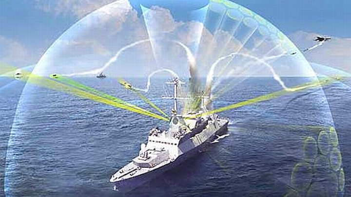 Lockheed Martin, L-3 combine forces on optical warfare system to defend Navy surface warships