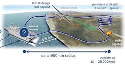 Darpa Tern 1 April 2013 Darpa Tern 1 April 2013