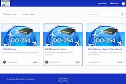 Do254 Classes Do254 Classes