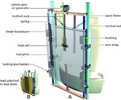 Energy Backpack Schematic Energy Backpack Schematic