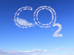 Shutterstock Co2 Shutterstock Co2