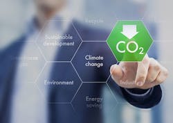 Shutterstock Co2 Emissions Shutterstock Co2 Emissions