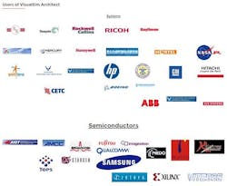 Vsim Users Mirabilis Vsim Users Mirabilis