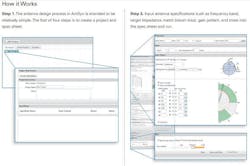 Antsyn How To 1 Antsyn How To 1