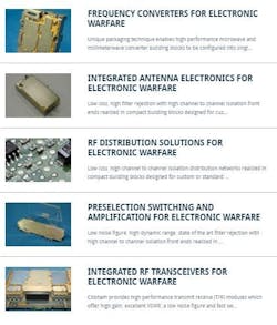 Cobham Ew Products Cobham Ew Products