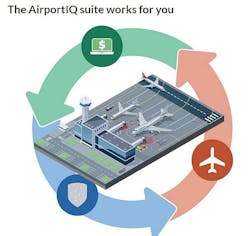 Content Dam Avi Online Articles 2016 04 Airportiq Content Dam Avi Online Articles 2016 04 Airportiq