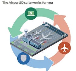 Content Dam Avi Online Articles 2016 04 Airportiq Content Dam Avi Online Articles 2016 04 Airportiq
