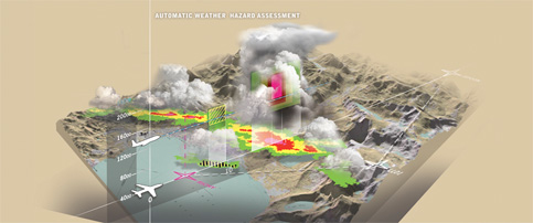 CERTON provides DO254 design assurance for Rockwell Collins RTA4218