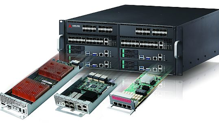 Network virtualization tool for mobile edge networking introduced by ADLINK