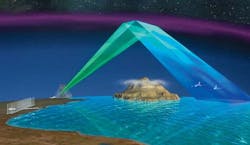 Navy asks Raytheon to operate and maintain ROTHR over-the-horizon surveillance radar Navy asks Raytheon to operate and maintain ROTHR over-the-horizon surveillance radar