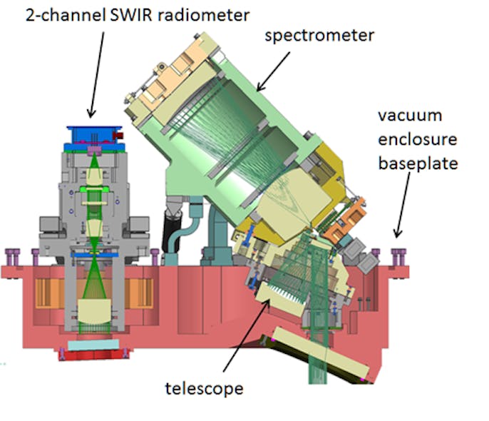 Prism Optical Sensor Schematic