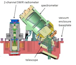 Prism Optical Sensor Schematic Prism Optical Sensor Schematic