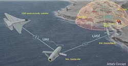 Lockheed Martin to tackle second phase of DARPA CODE project to enable cooperating UAVs Lockheed Martin to tackle second phase of DARPA CODE project to enable cooperating UAVs