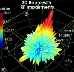 By Mil & Aero staff By Mil & Aero staff