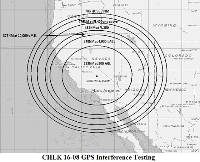 Gps Tests 10 June 2016