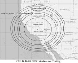 Gps Tests 10 June 2016 Gps Tests 10 June 2016