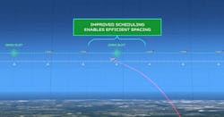 Nasa Atc Air Traffic Nasa Atc Air Traffic