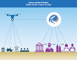 1607mae Sr Os 1607mae Sr Os