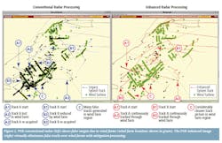 Airtraffic Fig2 Airtraffic Fig2