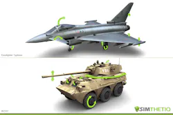 Content Dam Avi Online Articles 2012 08 Simthetiqmodels Details Articulated Parts