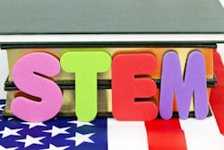 Content Dam Avi Online Articles 2012 12 Shutterstock Stem Content Dam Avi Online Articles 2012 12 Shutterstock Stem