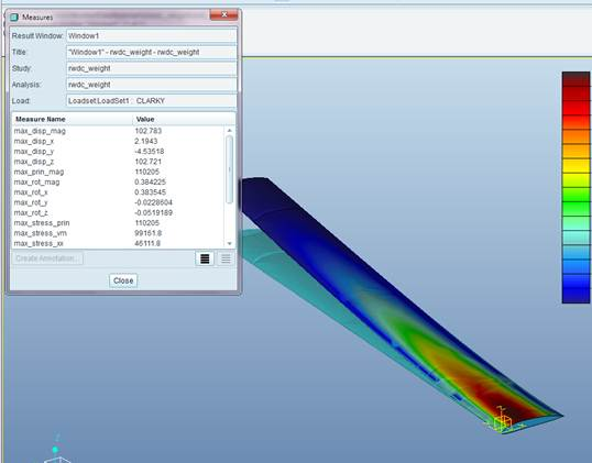 Content Dam Avi Online Articles 2013 03 Isaac Real World Challenge Figure 4b